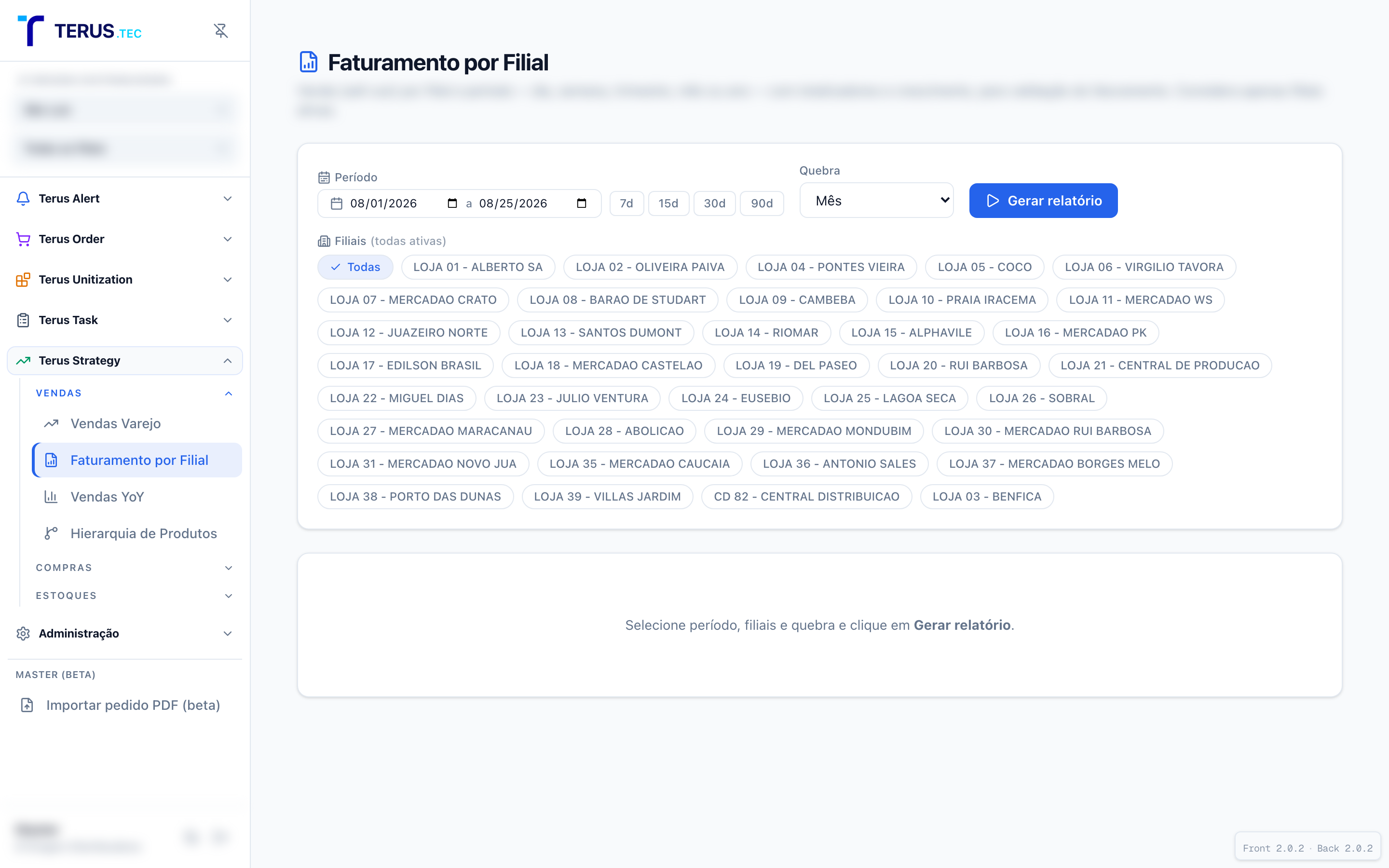 Faturamento por filial