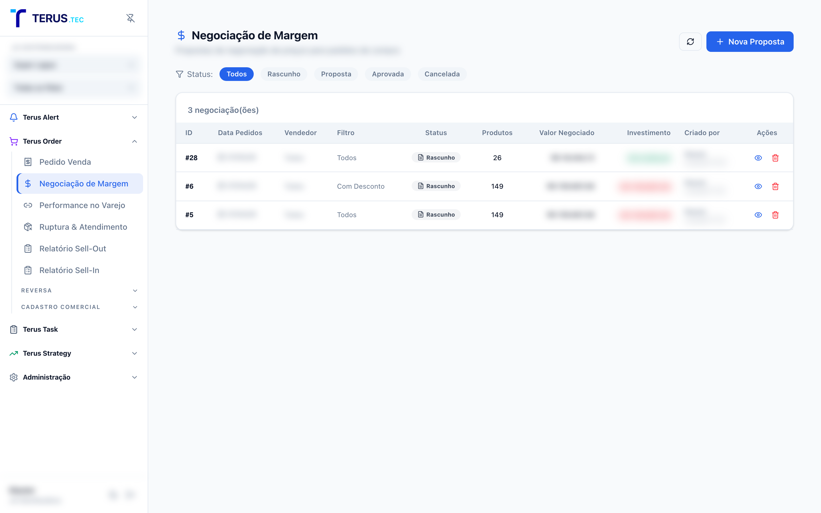 Lista de negociações