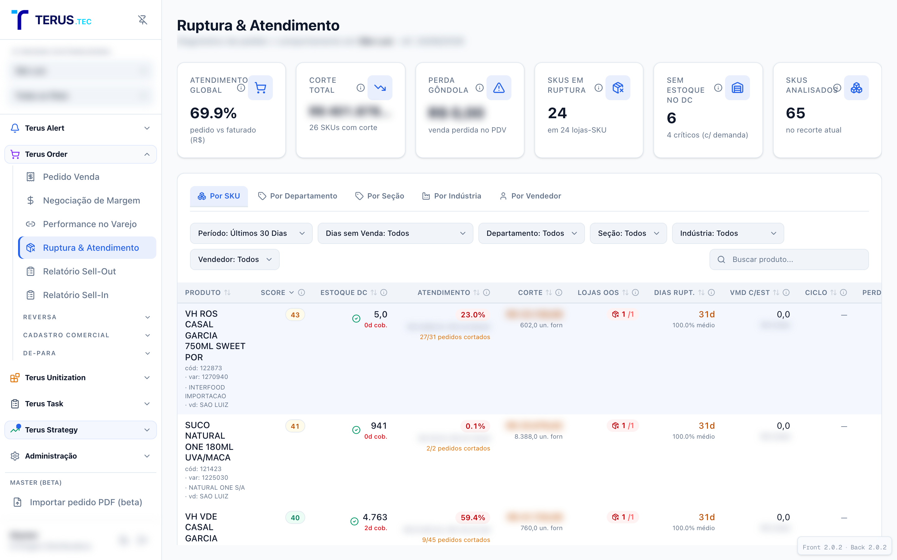 Ruptura e atendimento